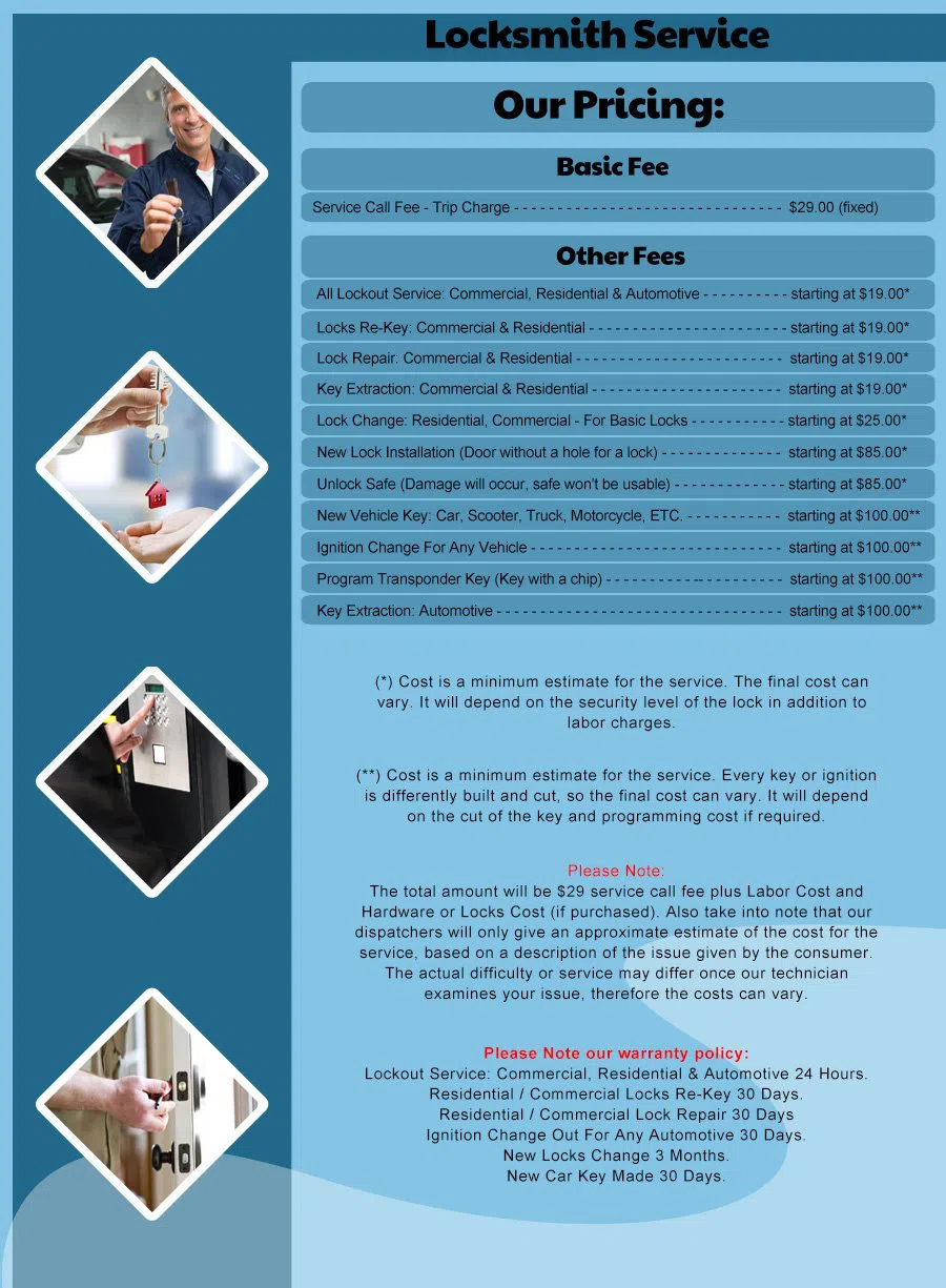 Estate Locksmith Store Bronxville, NY 914-801-1178